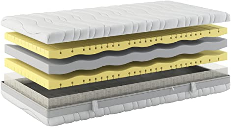 Matratzen Perfekt Kaltschaummatratze Terra Med Premium, 90 x 200 cm – 9-Zonen Kaltschaum-Komfortmatratze in Sandwichbauweise, hohes Raumgewicht, Tencel Bezug, Härtegrad H3, Höhe 24 cm