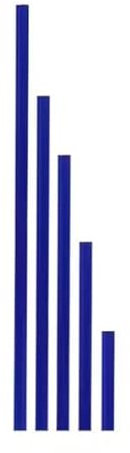 AND TREND Pica PVC Varias Medidas Azul 100 cm