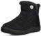 Women Winter Snow Boots Ladies Fur Lined Warm Outdoor Zip Flat Water-Resistant Thermal Non-Slip Ankle Booties Shoes Size,Black_2,8 UK