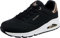 Skechers Damen Sneakers, 35 EU