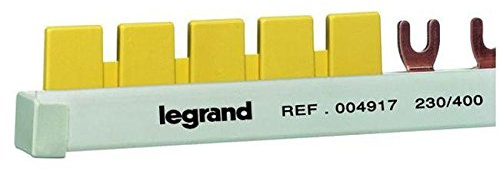 Legrand BERÜHRUNGSSCHUTZKAPPE Wandplatte weiß Poliert Einzel