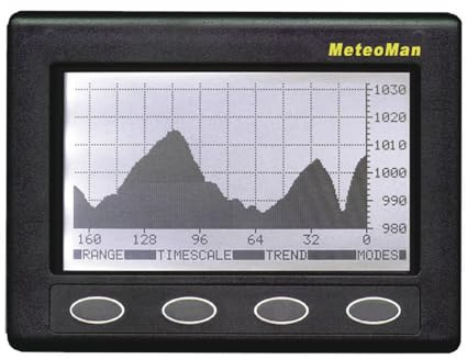 Nasa, Barometro per Barche/Navi MeteoMan, Grigio (Dunkelgrau), Taglia Unica