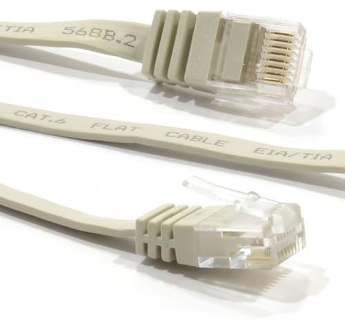Plat CAT6 Ethernet LAN Patch câble Faible Profil gigabit RJ45 4 m Beige [4 mètre/4m]