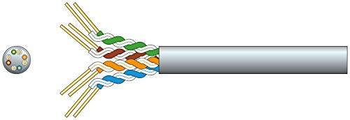 Economy Network Cable 305 Metre Drum