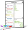 Smart Panda A3 Magnetic Whiteboard Fridge Calendar - Meal Planner and Shopping List White Board - Memo Board and Family Planner Notice Board - Weekly