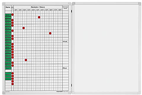 magnetoplan An und Abwesenheitsplaner, Aluminiumrahmen mit Zubehör für 30 Mitarbeiter, magnethaftendes Whiteboard, 45 x 60 cm, weiß