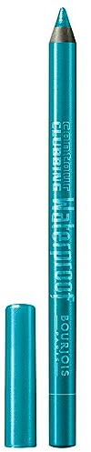 Bourjois Pencils Contour Clubbing Waterproof 63 Sea Blue soon