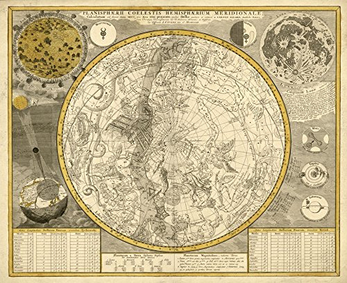MP67 Vintage 1700 Historical Antique Zodiac Astronomy Constellations Celestial Map Poster RePrint - A3 (432 x 305mm) 16.5 x 11.7