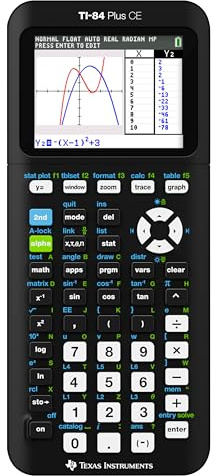 Ti84plus Ce Graphing Calculato