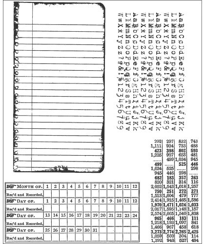 Stampers Anonymous Tim Holtz Cling Stamps 7X8.5, School Desk