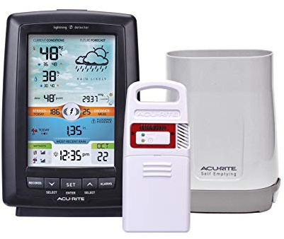 AcuRite 01021M Color Weather Station with Rain Gauge & Lightning Detector