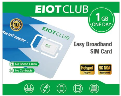 EIOTLCUB SIM Karte für Europa, 1GB | 1 Tag, 5G/4G LTE Prepaid Daten SIM für 33 EU Länder, Reise SIM ohne Vertrag, Aufladbar, für Handys, Router, Tablets (Keine SMS, Nur Daten)