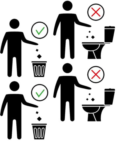 Ciieeo Adesivi Per Bagno e Segnaletica Di Avvertimento Per Wc, Adesivi Per Sedile Del Water 20x30 Cm, Autoadesivi Resistenti e Decorativi Per Limitare Schizzi, Set Da 2 Pezzi Per Bagno e Lavanderia