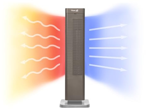 Clean Air Optima CA-904 Smart - 2in1: Design Heizlüfter - Heizen und Kühlen - Heizung: 1000/2000 Watt - Digitaler Thermostat 15-35°C - Oszillation 80º - Geeignet für Räume bis 40m²/100 m³ (Kupfer)