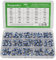 300Pcs 15 Wert 100 ohm- 2M ohm Trimpot Variable Resistor 6mm Potentiometer Sortiment Kit