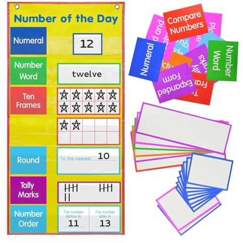 Generisk fickbräda för klassen – raderbar slate professor matematik | vikbar tabell med dagfigurer | praktiskt pedagogiskt instrument för grundskoleelever, dagis, kontor eller