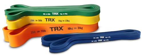 TRX Training Strength Band Set for Working Out, Full-Body Resistance Bands for Home and Gym Use, 79.5-Inch Circumference, 5 – 70 Pounds, Pack of 4