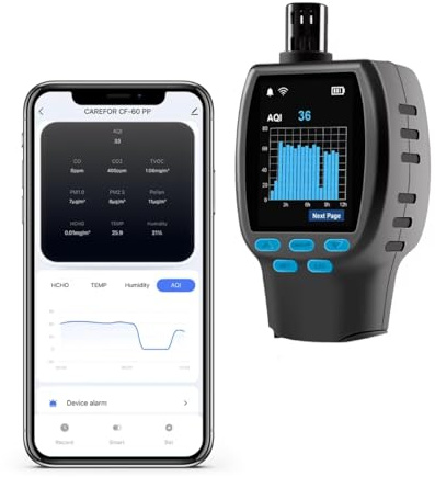 Therm La Mode Moniteur de CO2,Détecte la Température,L'humidité & CO2 Intérieur, Détecteur Dioxyde De Carbone Temps Réel, Peut Définir La Valeur D'alerte,Détecteur de CO2,Moniteur Qualité de L'air