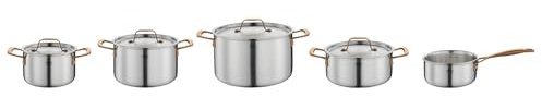 Spring Topf-Set GOURMET, 5-teilig, Mehrschichtige Edelstahl Töpfe mit Deckel, Backofengeeignet, Innenskalierung, Kochtopf Ø 16, 20, 24 cm, Bratentopf Ø 20 cm, Stielkasserolle Ø 16 cm, Roségold