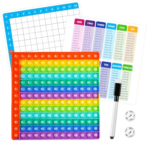 MAIGELITE Times Table Poppet Fidget Toy 12x12 Multiplication Table for Kids