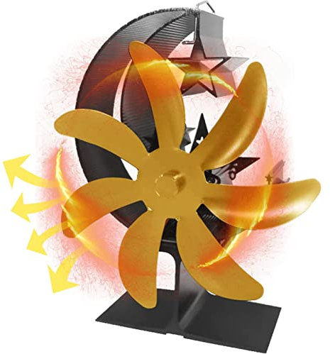 VENTDOUCE estufa chimenea – estufa clásico 7 aspas | Estufa leña funcionamiento silencioso para madera, quemador troncos, chimenea, pellet