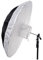 Bresser BR-BB150 Reflexschirm Set 150cm Schirmsoftbox und Reflektor für Studiotfotografie, Leicht, Robust, inkl. Diffusor und Transporthülle