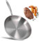 Stainless Steel Frying Pan, Tri - Ply Thickened Uncoated Non Stick Stainless Steel Skillet for All Stove (28cm, 28cm)