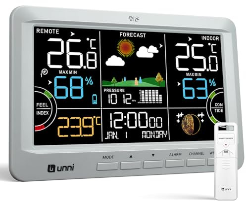 Station Météo Sans Fil Thermomètre Intérieur Extérieur Avec Chaleur Rosée Moisissure, Hygromètre Intérieur Extérieur Avec Calendrier Et 3 Rétroéclairage Réglables