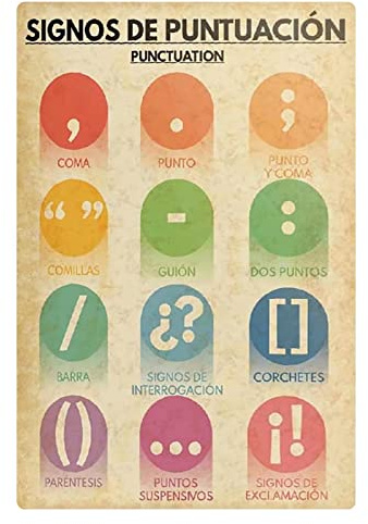 Chapa de Metal, Tablas de puntuación, Escritura y gramática en español, Cartel Placa, Placa Metálica para la Pared para Garaje Cocina Decoración de Pared M