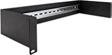 Delock Panel de Carril DIN de 19 Pulgadas, 2 UE, Color Negro
