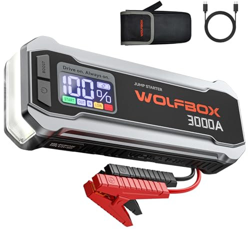 WOLFBOX Jump Starter Power Pack, 3000A Car Battery Booster for 12V Vehicle with 65W Quick Charge, Car Jump Starter Power Bank for 8L Gas 6L Diesel Engine with LED Light, Jumper Cables