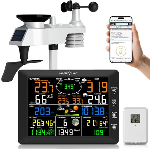 Urageuxy 14-in-1 Profit Wlan Wetterstation, 20.5CM Großes Farbdisplay Wetterstation mit Regenmesser, Windmesser/Windfahne, Innen Außen Thermometer/Hygrometer, UV-Index, Luftdruck
