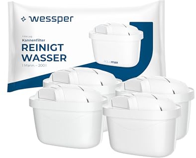 Wessper Vattenfilterpatroner ersättare för Brita Maxtra/Maxtra+ | Kompatibla med Elemaris, Marella, Style, Fun | Paket med 4