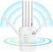 Répéteur WiFi,Amplificateur WiFi,Repeteur WiFi avec 6 Antennes Puissantes,2 Ports Rj45 LAN,Mode Répéteur & Routeur & AP.Répéteur WiFi Extérieur Couverture WiFi de 300 m²,Facile à Installer (610)