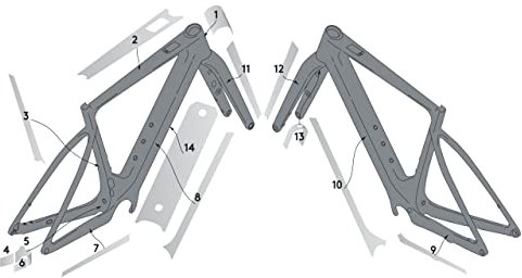 Syncros Solace eRide Carbon Rahmenschutzfolien Set matt klar