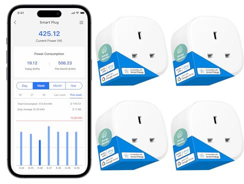 Meross Smart Plug with Energy Monitor Wi-Fi Outlet Work with Alexa Echo, Google Home, Smart Socket No Hub Required 13A (4-Pack)