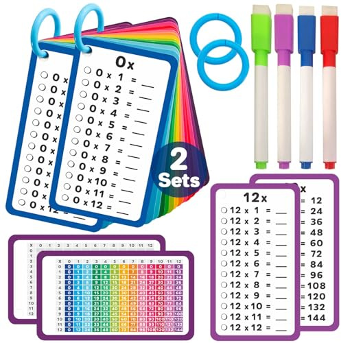 Artreeiger 28 Multiplication Flash Cards 0-12, Large Math Flash Cards with 4 Dry Erase Pens 2 Rings 2 Multiplication Charts Educational Times Table Flashcards for Classroom Home Fun Math Games Chart