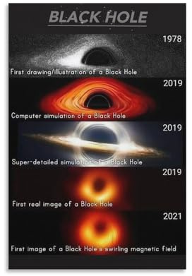 VSXLEOZ Black Hole Poster Outer Space Solar System Astronomy Knowledge Canvas Wall Art Aesthetic Decorative Painting Living Room Posterstyle 12x18inch(30x45cm)