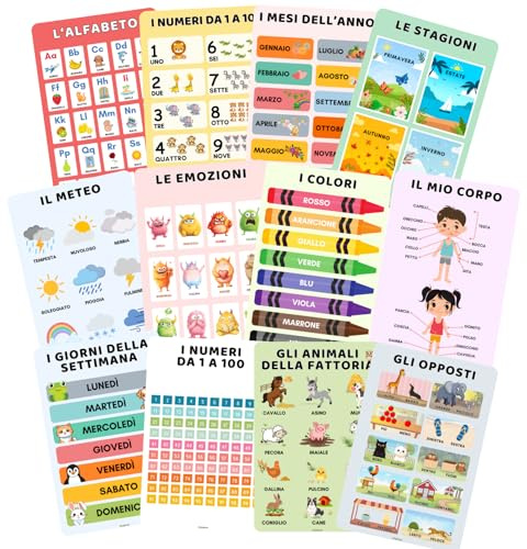 Affiche éducative pour enfants en italien – Lot de 13 affiches éducatives A3 laminées et résistantes 250 g/m² avec autocollants, alphabet, chiffres, couleurs, jours, mois, animaux, corps – Idéal pour