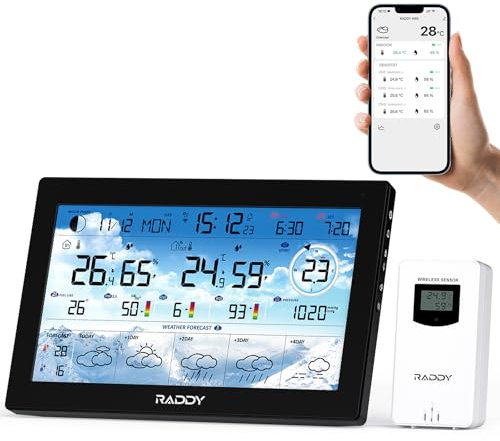 Raddy N90 Wi-Fi Station météo avec capteur sans fil, 8,8 HTN écran, Connectivité via App intelligente, Thermomètre intérieur/extérieur, Moniteur de température et d'humidité, PM2,5/AQI/UVI