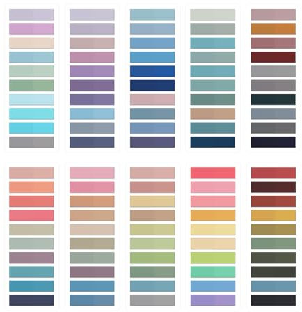 damoguin 2000 Stück Haftstreifen, 10 Set kleine selbstklebende Haftnotizen, Transparent Sticky Notes, Klebezettel die als Tabs for Books und Index Annotating Tabs (Bunt)