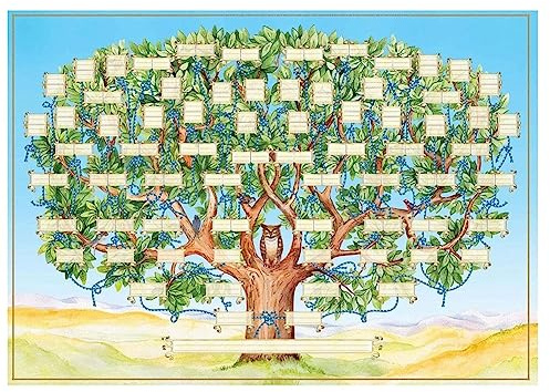 Persistence Stammbaum-Diagramm zum Ausfüllen des Genealogie-Posters der 6. Generation, Leeres, Ausfüllbares Ahnentafel, Drucken des Stammbaumbildes A