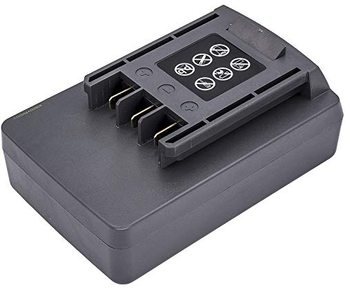 PRUVA Battery Compatible with Wolf Garten HTA700 LI-ION Hedge Trimmer, PSA 700, P/N: 4009269304979, 41A20-L650, Li-ion Power Pack 5, Li-ion Power Pack 6, PP5 2000mAh