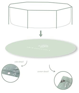 Bodenplane Grün 305 x 76 cm