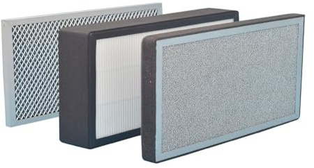 Caja de filtro de purificación de aire de 3 capas con HEPA y carbono para ventiladores en línea, sistema de ventilación de 100 mm, 150 mm, tamaño de conducto PM2. Extracción (150 mm)