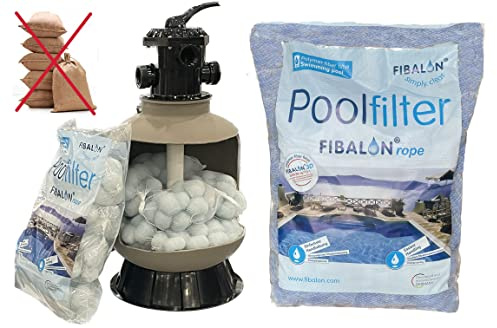 MiracleBalls ProPack, 1 Box=300 lbs of Sand, No Backwash, Pouches Return Your Investment-Time Saved