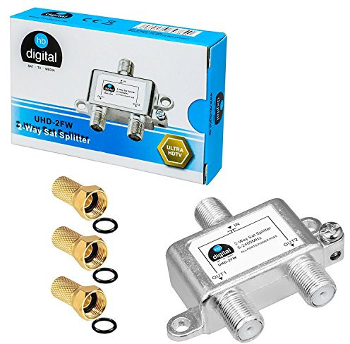 HB-DIGITAL SAT - BK - UKW - Verteiler 2-Fach Splitter 2-Wege 5-2400 MHz digital analog - tauglich voll geschirmt mit Spannungsdurchlass SAT DVB-S DVB-S2 FM Kabelfernsehen DVB-C + passende F-Stecker