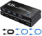 IVIVTOR Commutateur KVM USB HDMI - 2 PC 1 Écran 4K@60Hz Commutateur KVM HDMI avec 4 ports USB 3.0 pour partager clavier, souris, imprimante, scanner