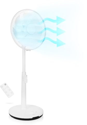 Princess potente ventilador de pedestal - 24 velocidades y 4 modos - Motor DC silencioso y de bajo consumo - Conectado