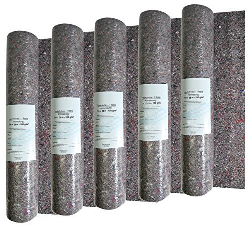 HELO Antirutsch Malervlies 5 x 25 m Rolle (Breite: 1m) wiederverwendbar, Profi Maler Schutzvlies Abdeckvlies aus saugstarken Baumwollfasern 180 g/m² mit undurchlässiger und rutschfester Unterseite